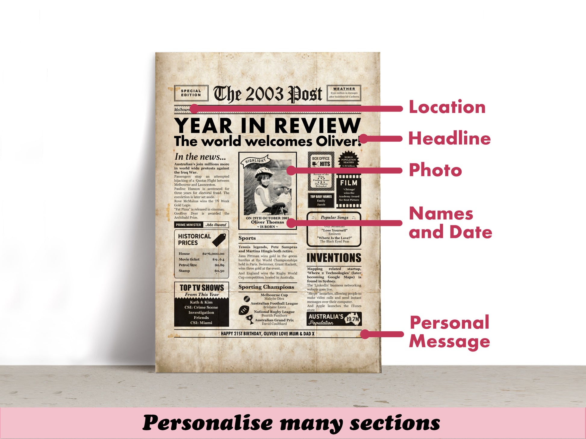 21st birthday newspaper showing selections that can be personalised