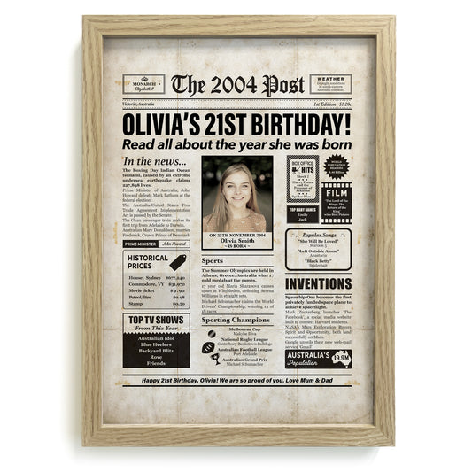 21st Birthday Colour Newspaper Framed Print