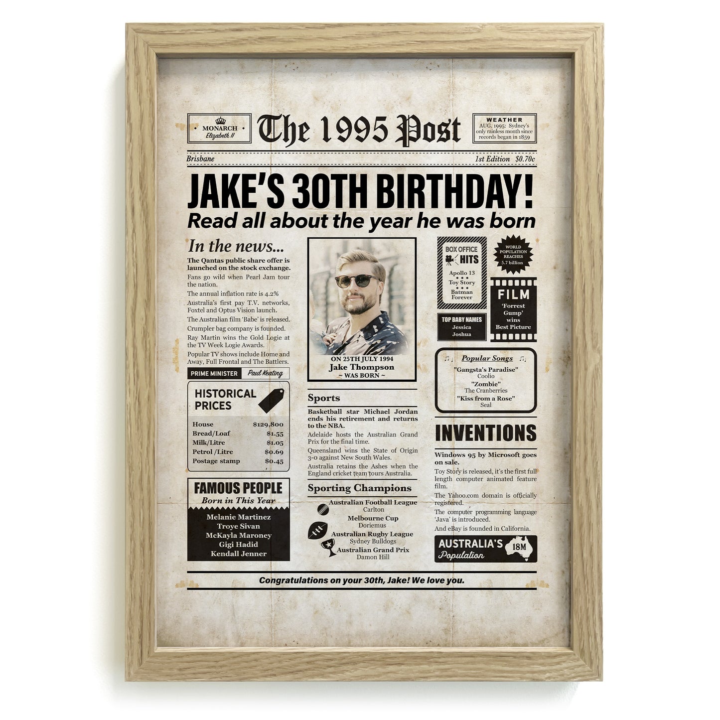 30th Birthday Colour Newspaper Framed Print