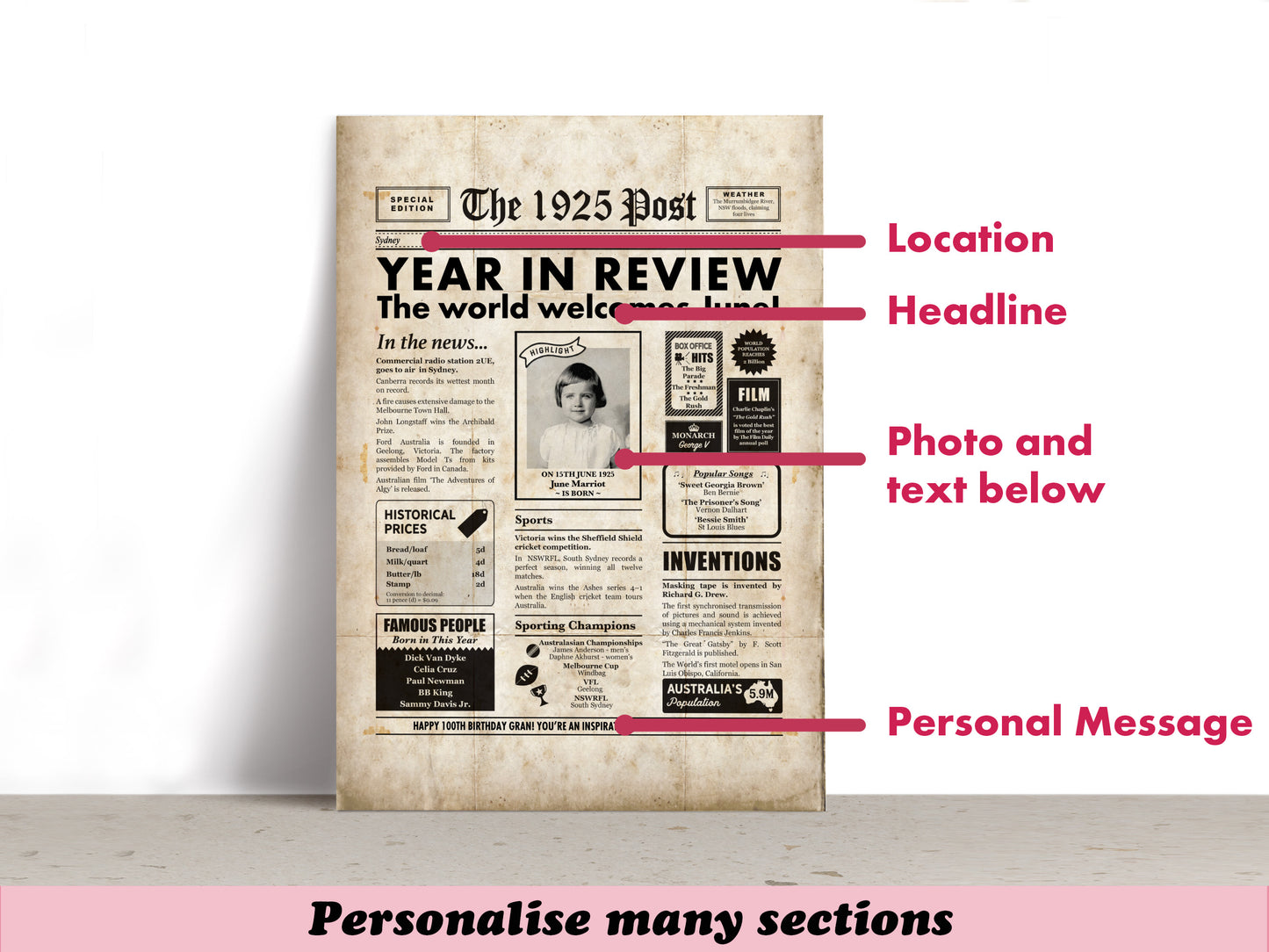 100th Birthday Digital Newspaper