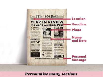 60th birthday newspaper showing parts that can be personalised