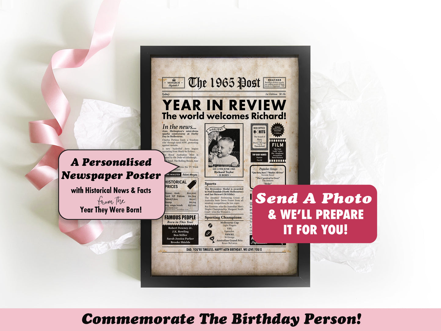 60th Birthday Digital Newspaper