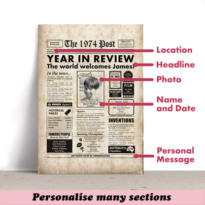 50th birthday newspaper gift showing sections that can be personalised