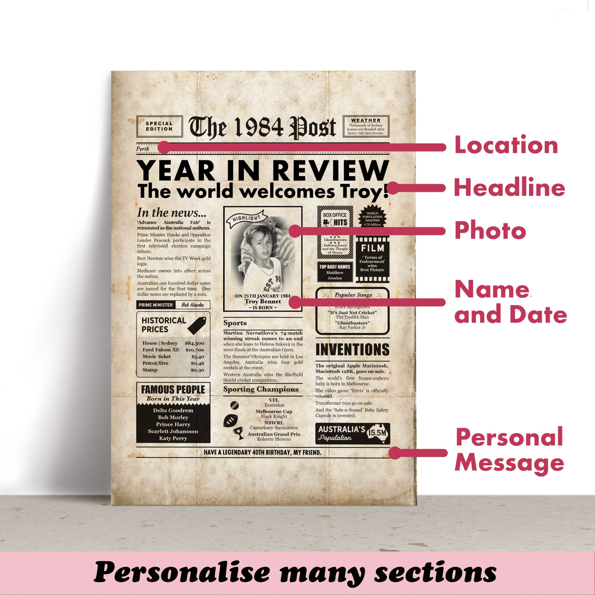 1984 40th birthday newspaper showing parts that can be personalised