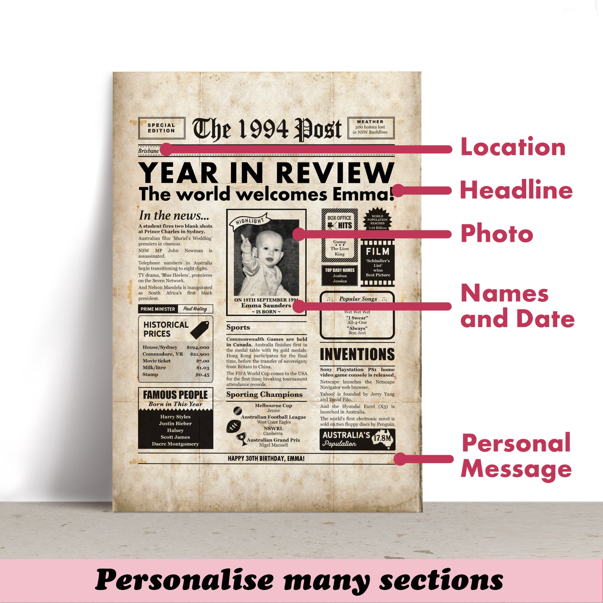 30th birthday newspaper showing personalisation sections