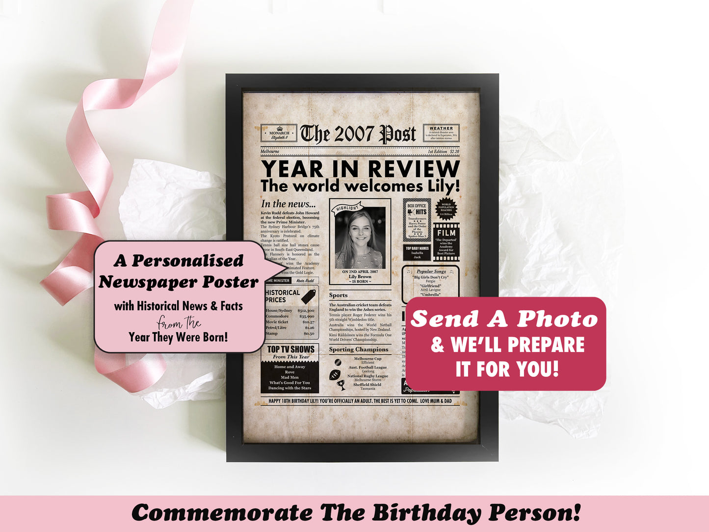 18th Birthday Digital Newspaper