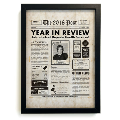 Personalised Work Anniversary Newspaper Poster Employee Gift with news and events from the year they started at the company