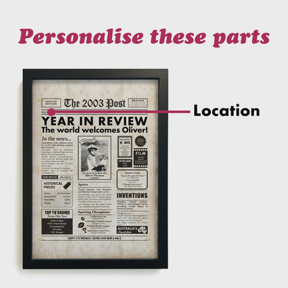 Work Anniversary Newspaper Framed Print